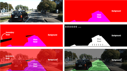 Road Segmentation