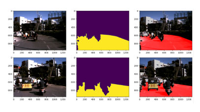 Road Segmentation with ResNet50 (DINO)