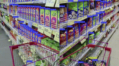 YOLO11 Grocery Cart Tracking and Counting