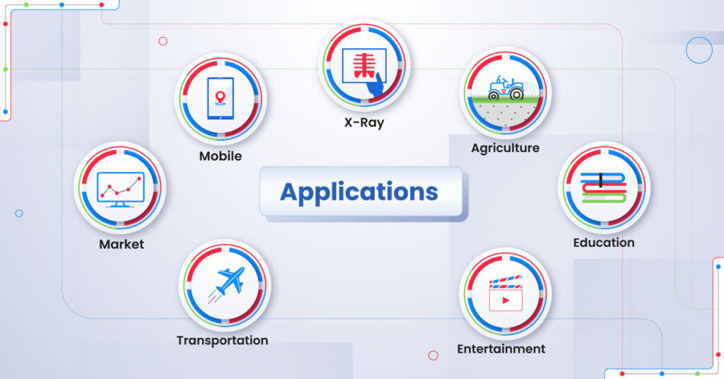 Vvariety of applications utilizing Artificial Intelligence, including but not limited to healthcare, finance, and automotive sectors.