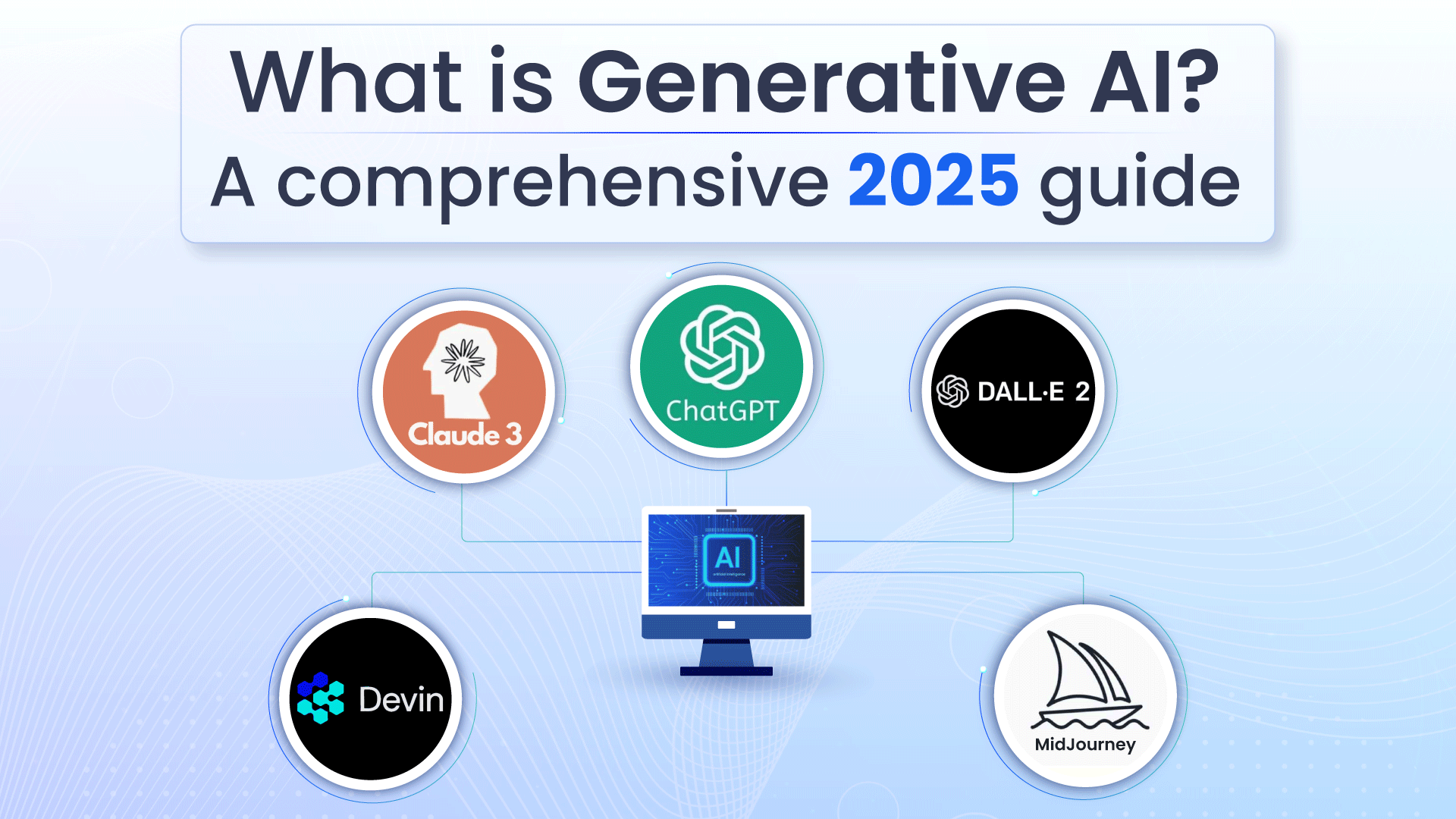 what is generative AI?