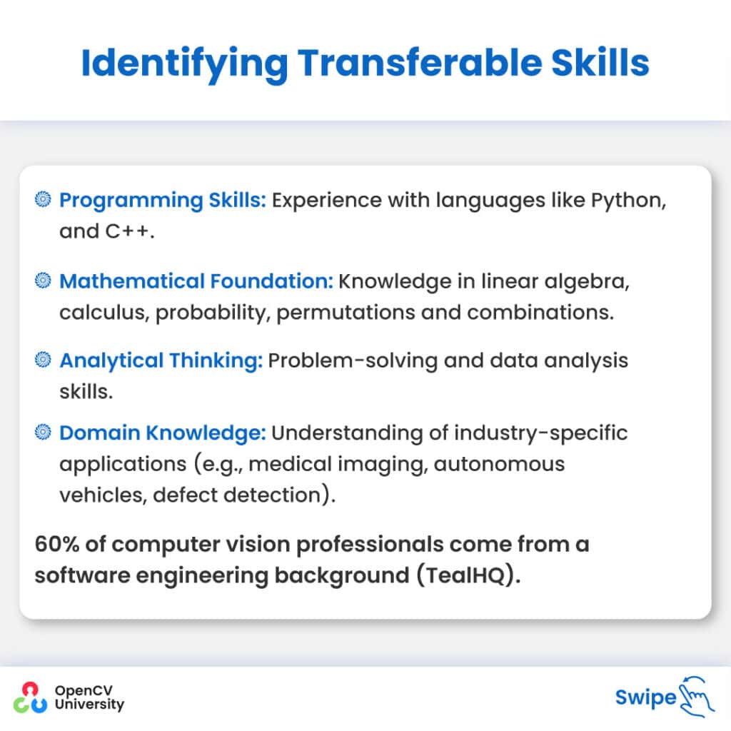 computer vision career transition - identify the transferrable skills first