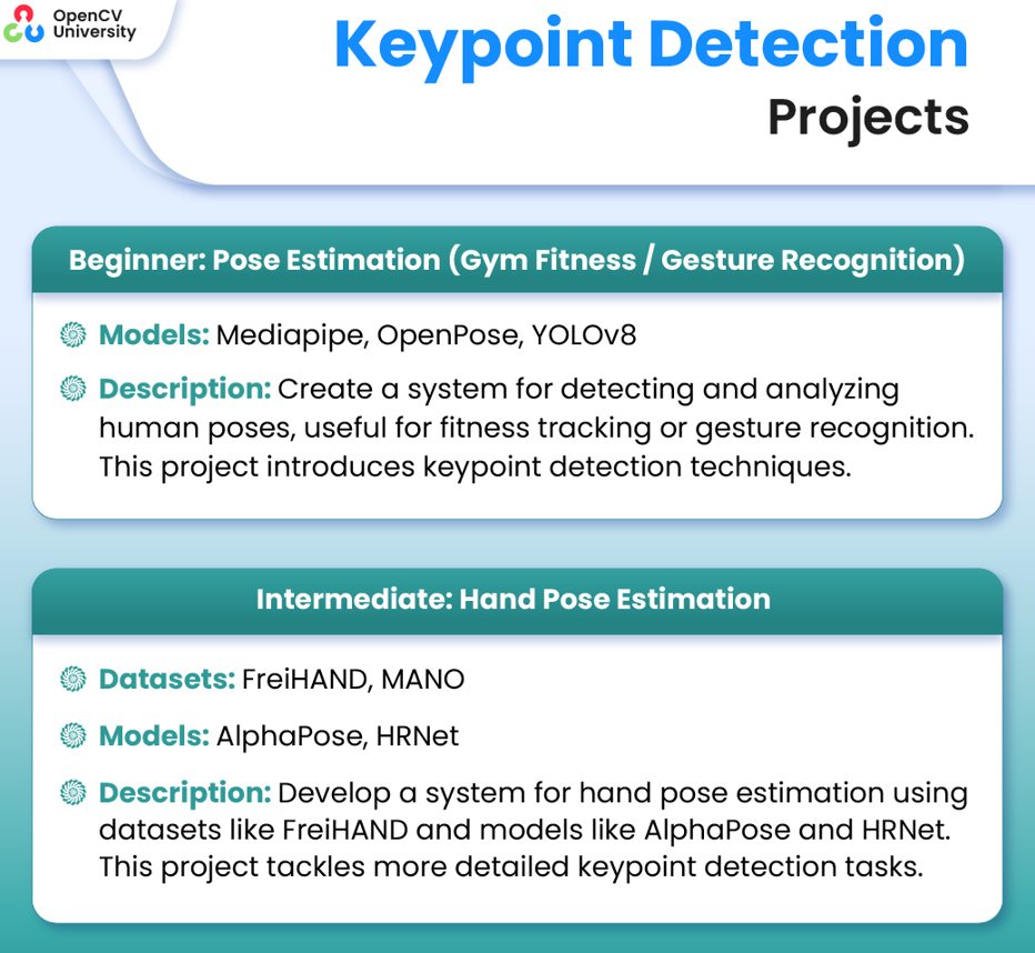 keypoint detection projects in comouter vision