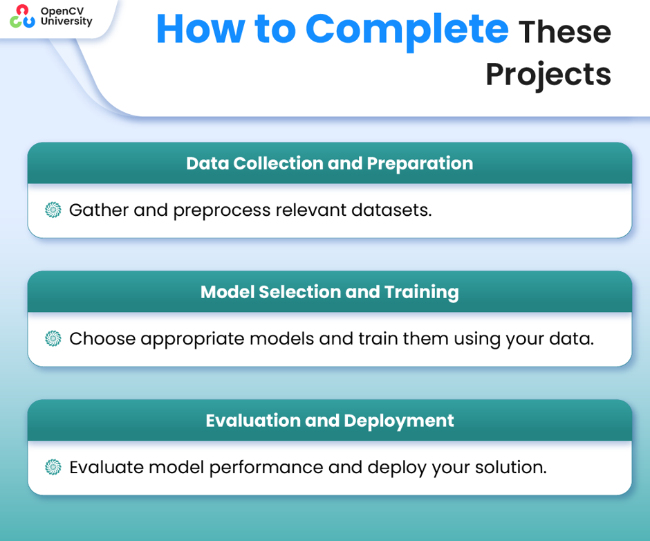 completing computer vision projects