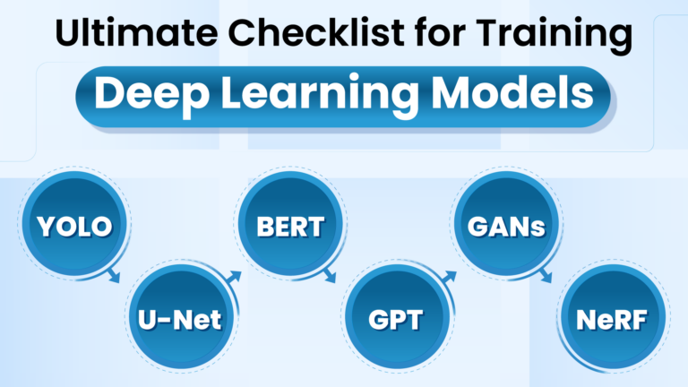 Deep Learning Model Training Checklist