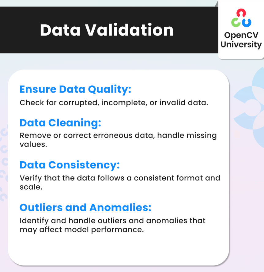 Deep Learning Model Training Checklist data validation