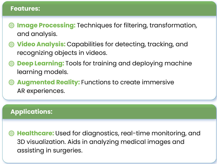 Key Features of OpenCV