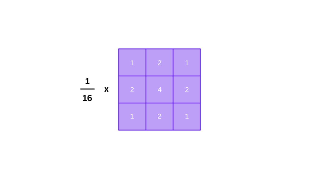 Image Filtering Gaussian