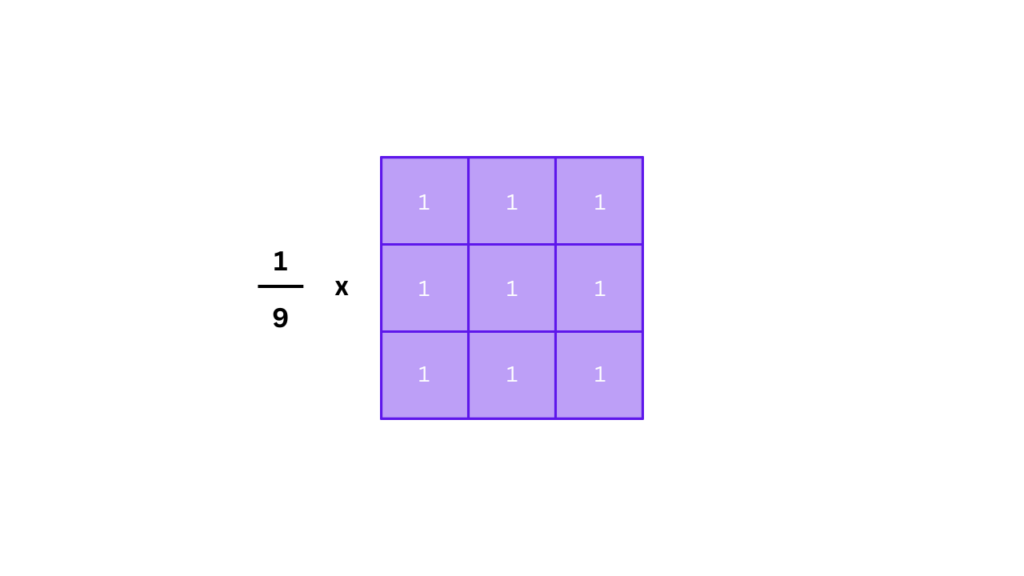 Blurring image filtering