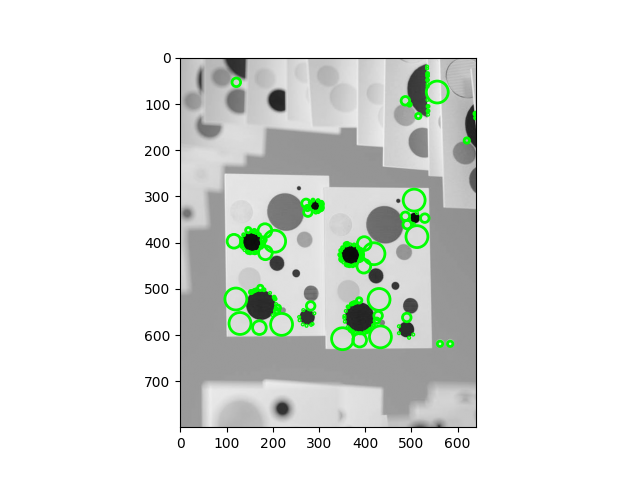 Blob Detection