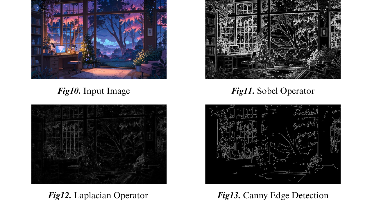 Edge Detection