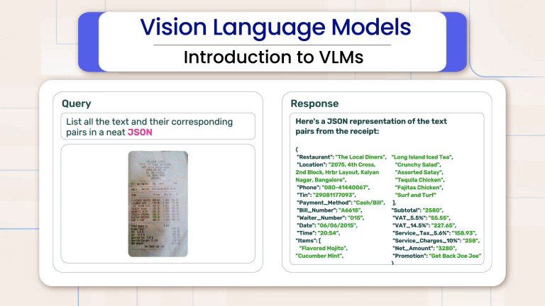 Applications of VLMs