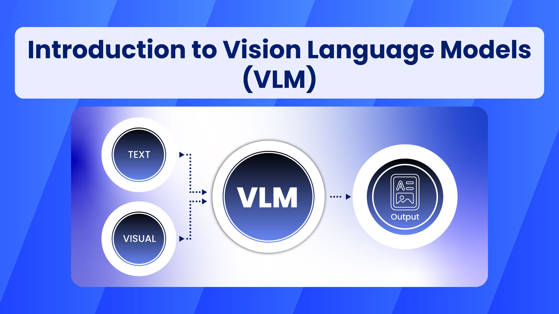 VLMs