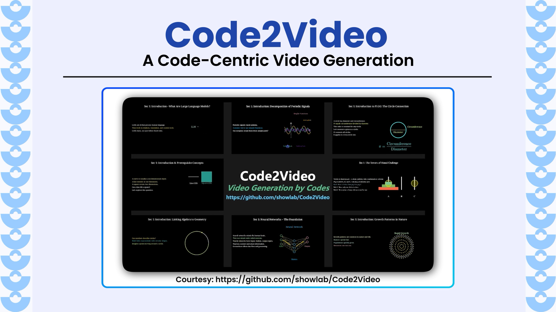 Code2Video