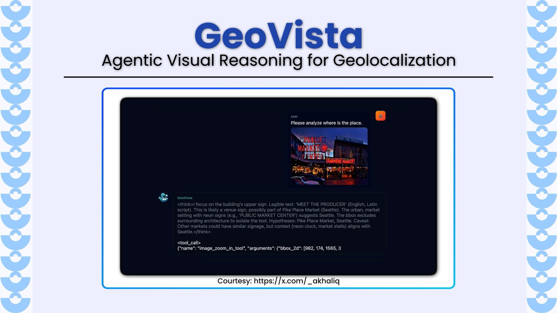 GeoVista