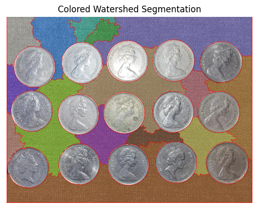 Colored watershed segmentation