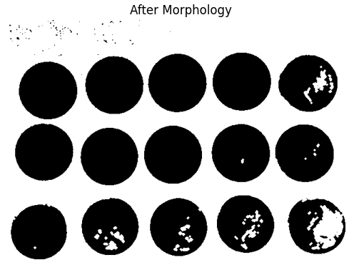 Morphology image