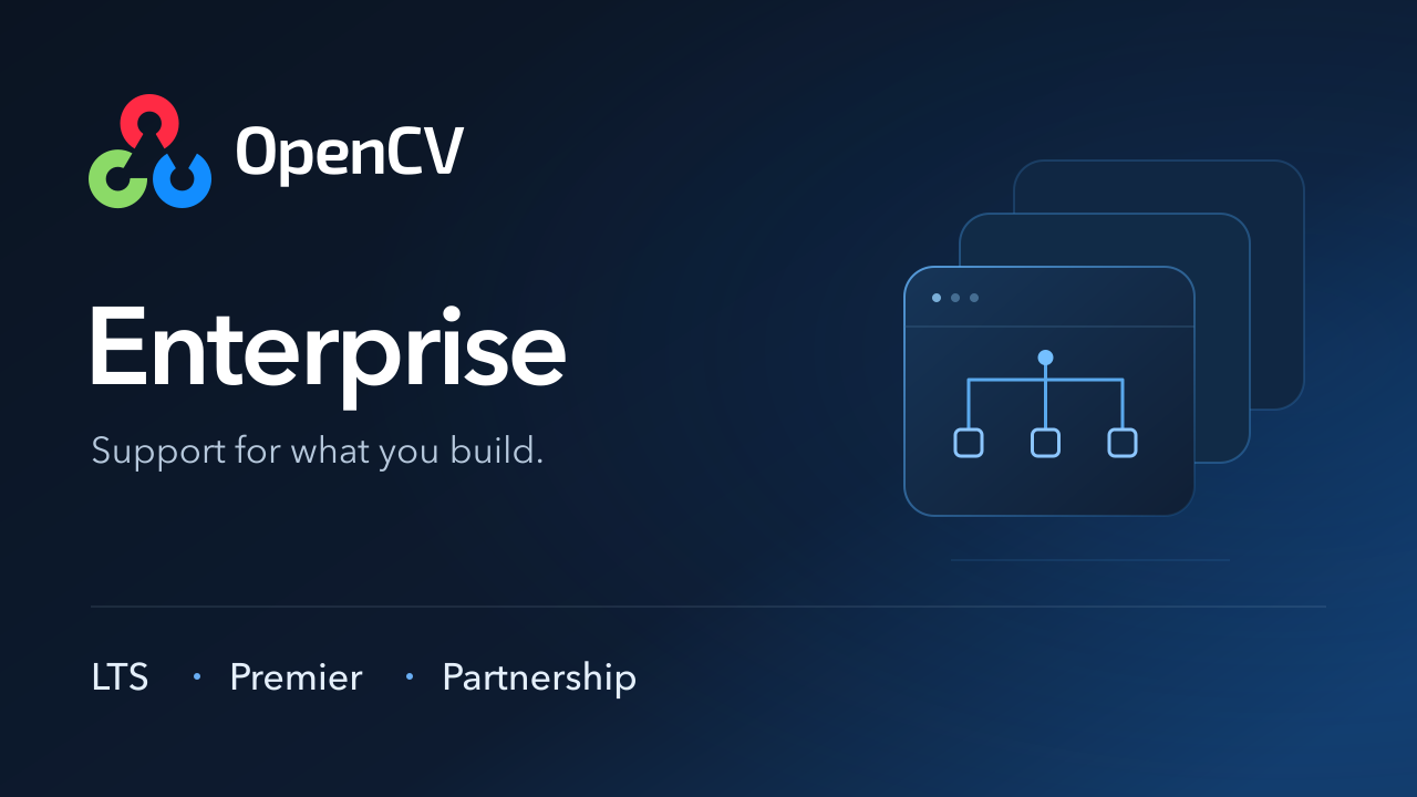 OpenCV Enterprise — LTS, Premier and Partnership